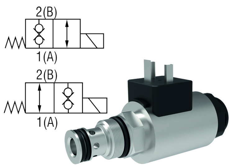 2/2 Directional Valves, Solenoid Operated, Poppet Type, Blocking, Screw-In Style