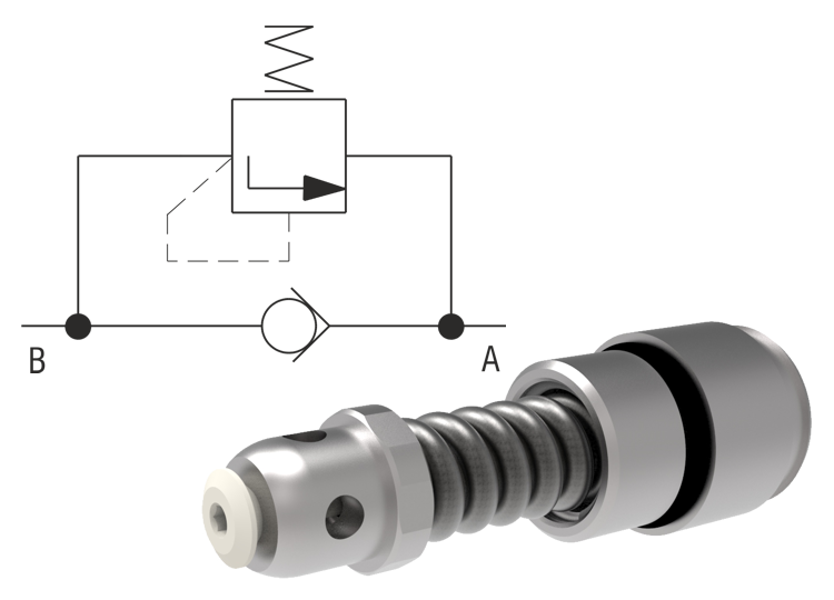 Pressure Relief Valves with Reverse Flow Check