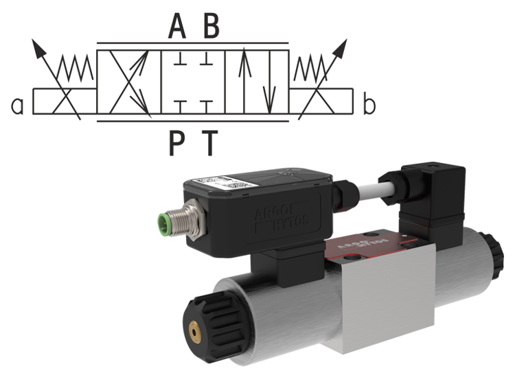 Proportional Directional Control Valves