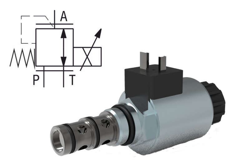 Proportional Pressure Control Valves, Reducing - Relieving, Direct Acting