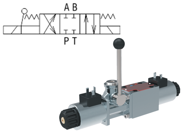4/2 and 4/3 Solenoid operated Directional Control Valve with Auxiliary Lever Override