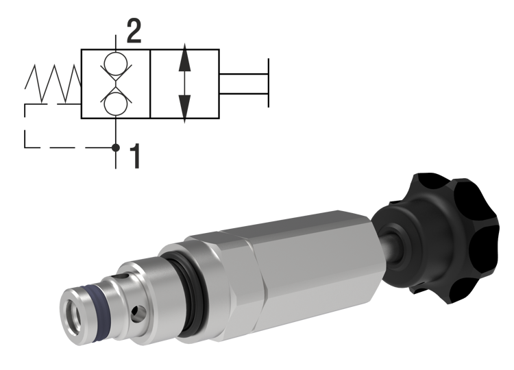 2/2 Directional Valves, Manually Operated, Screw-In Style