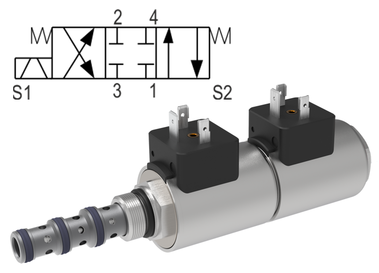 4/3 Directional Valves, Solenoid Operated, Spool Type, Screw-In Style