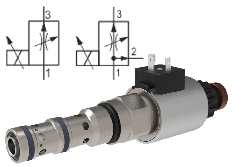 Proportional Flow Control Valves