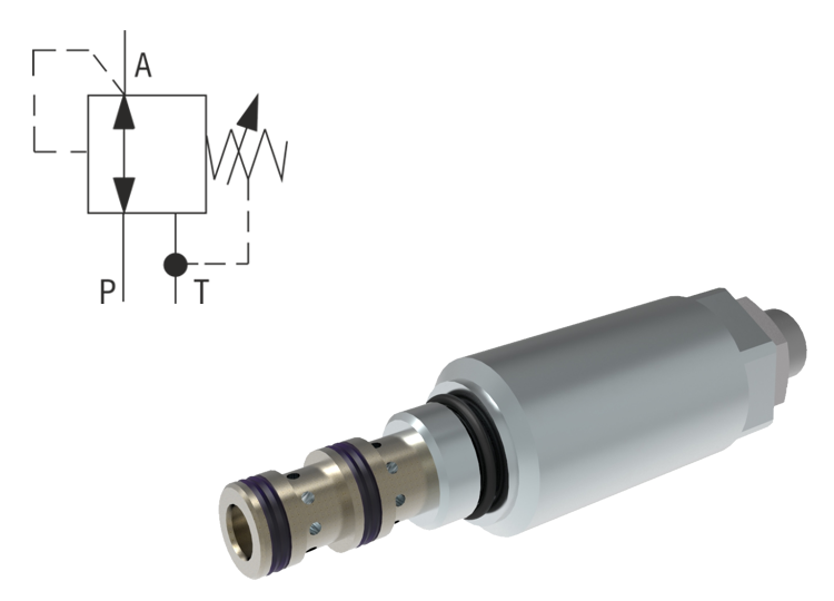 Pressure Reducing - Relieving Valves, Direct-Acting, Cartridges