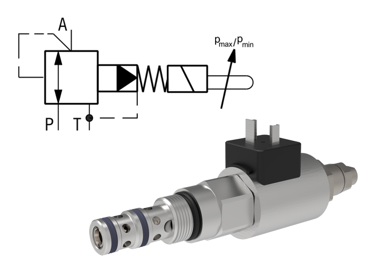 Pressure Reducing-Relieving Solenoid-Operated On/Off Valves, Piloted, Cartridges