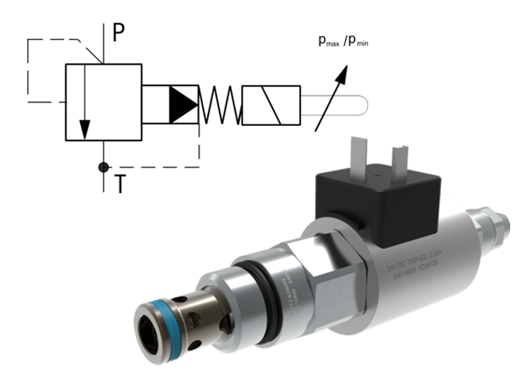 Pressure Relief Solenoid-Operated On/Off Valves, Piloted, Cartridges