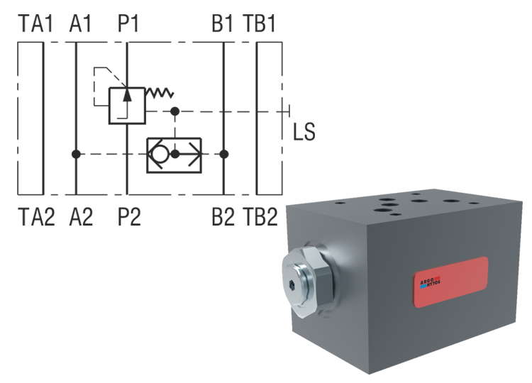 2 Way Pressure Compensators, Modular Design